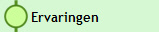 Ervaringen